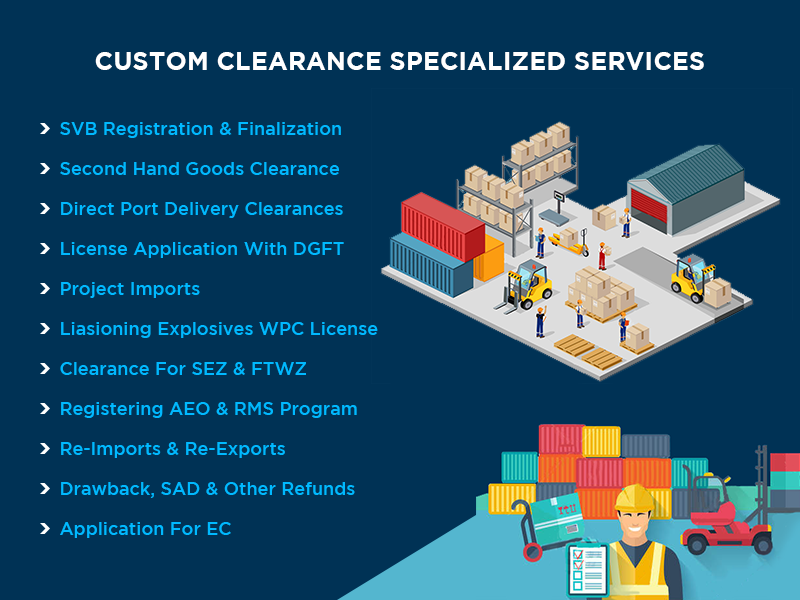 Handed over for export customs clearance перевод. Customs Clearance. Customs Clearance services. Customs service. Transfer Clearance логистика.