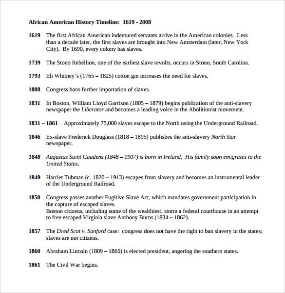 Timeline Template Crime Powerful Legal Chronology Template A 