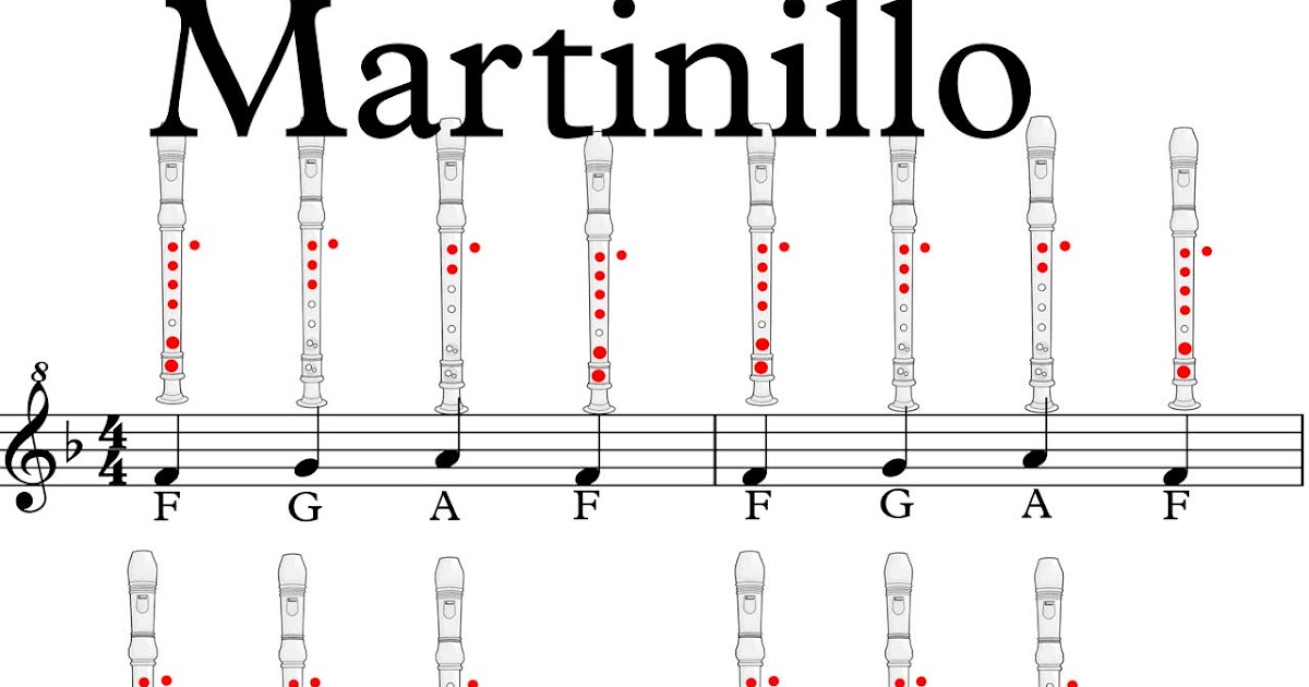 Las Mañanitas En Flauta - Amazon Com Flauta Dulce Para Ninos Musica