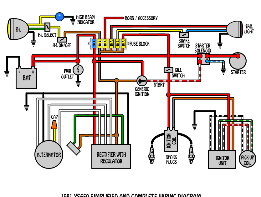 650 Yamaha Motorcycle Wiring Diagram - Fuse & Wiring Diagram