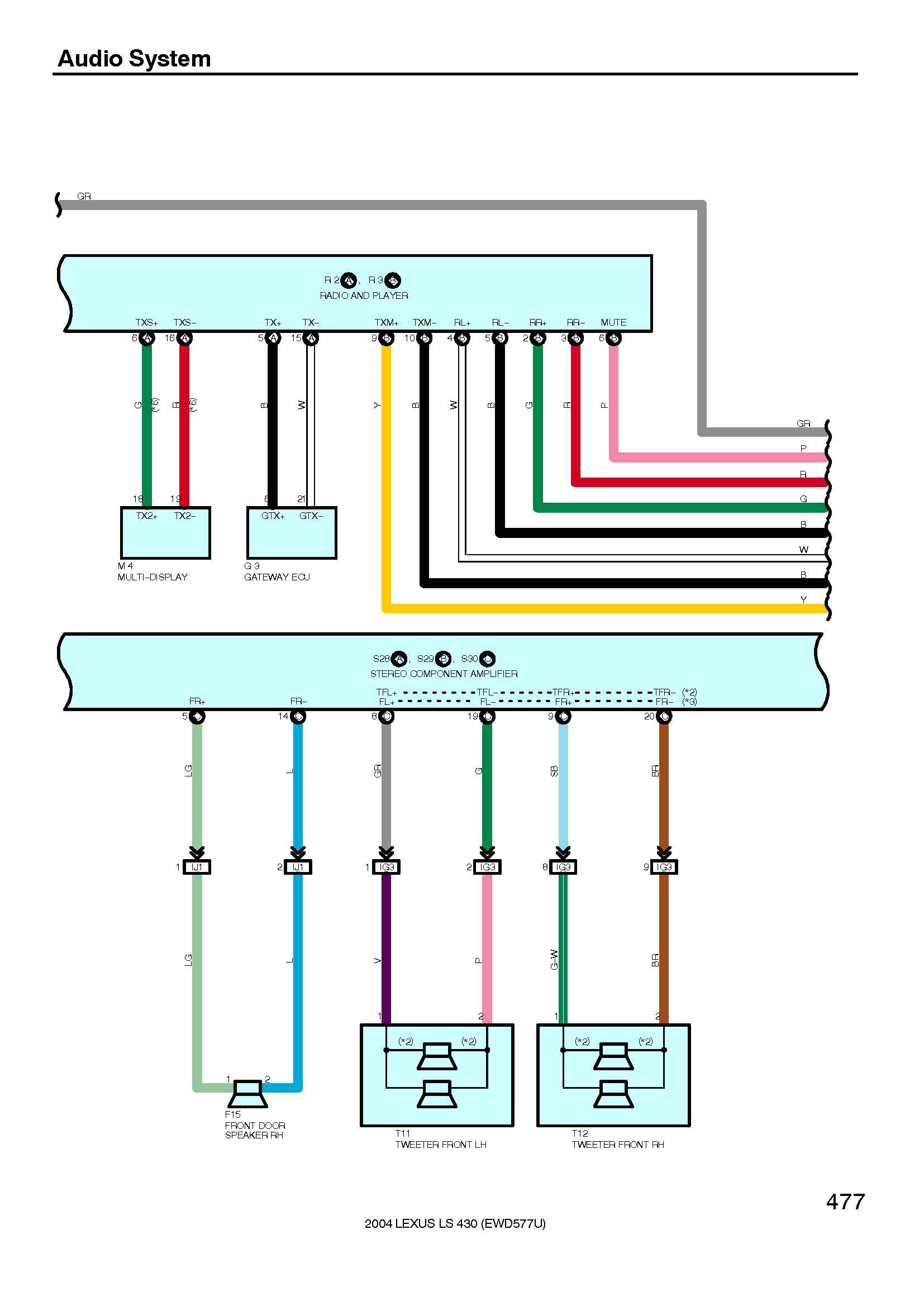 2003 Lexus Ls430 Fuse Diagram - Wiring Diagram Schemas