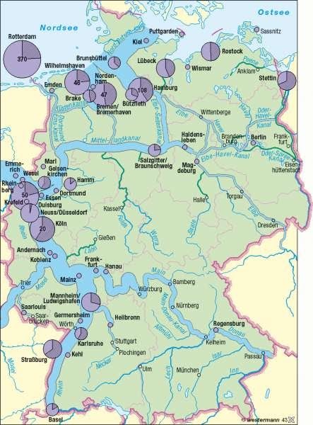 Bundeswasserstraßen Mittellandkanal Karte - Bundeswasserstraßen