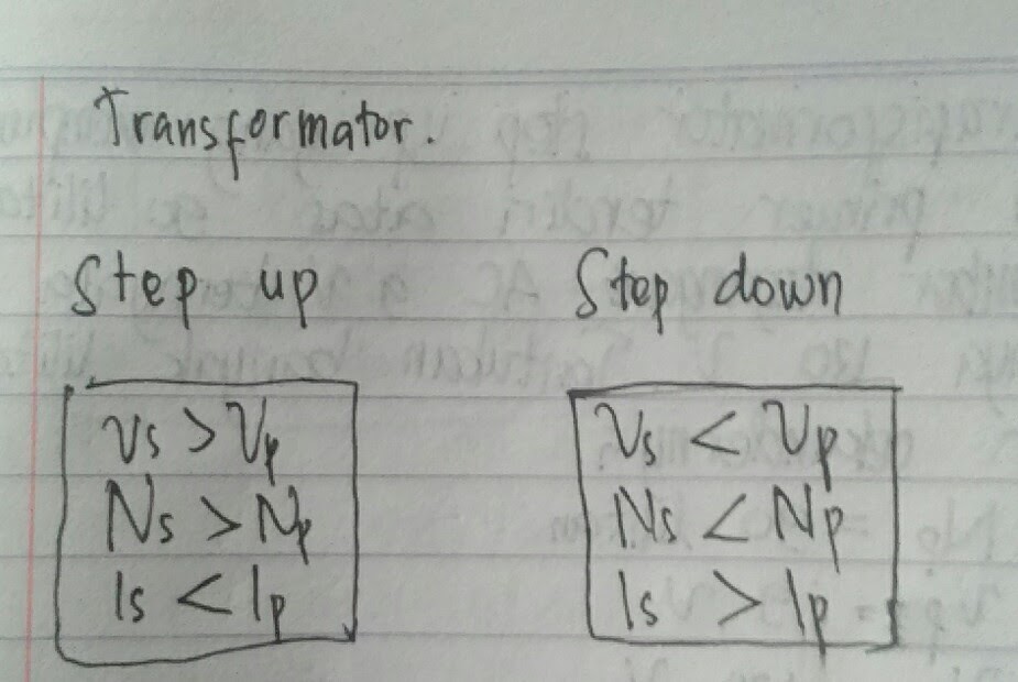 Jelaskan Perbedaan Antara Transformator Step Up Dan Transformator Step Down Berbagai Perbedaan