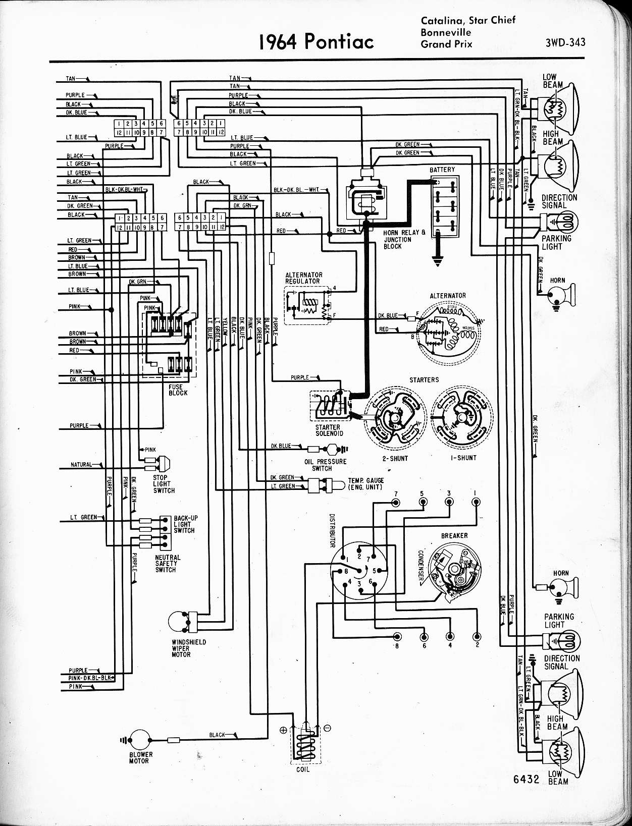 [DIAGRAM DOWNLOAD] 1965 Pontiac Gto Rally Gauge Wiring Diagram Full HD