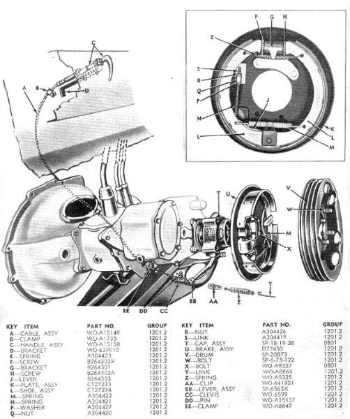 Jeep Wrangler Emergency Brake Diagram - Free Wiring Diagram