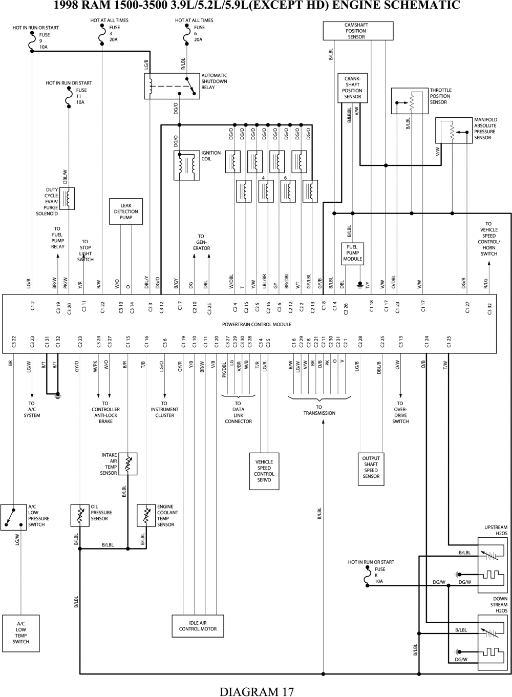 2000 dodge dakota wiring diagram - Wiring Diagram and Schematic 2000 Dodge Durango Tail Light Wiring Diagram