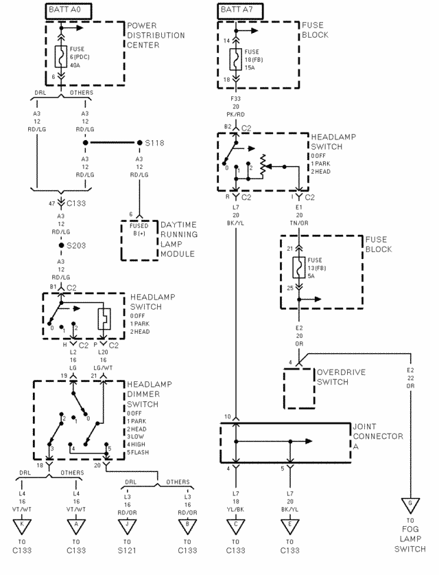 2002 Dodge Ram 1500 Trailer Wiring Diagram from lh6.googleusercontent.com