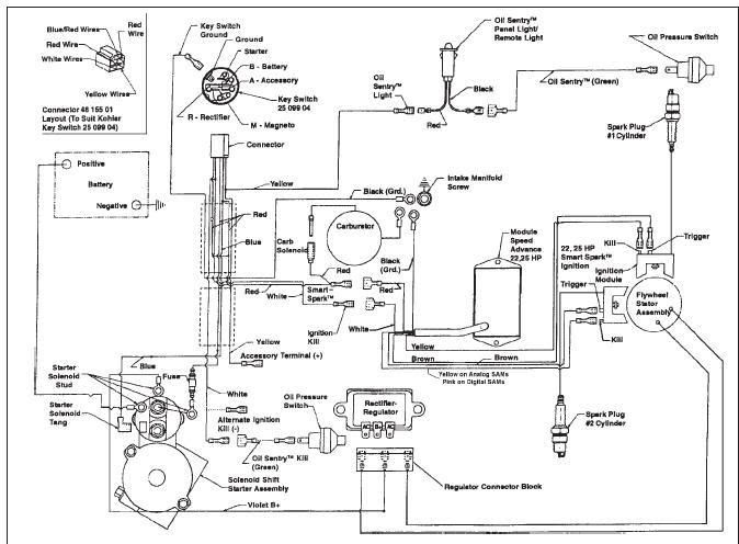ch18s-kohler-engine-wiring-diagram