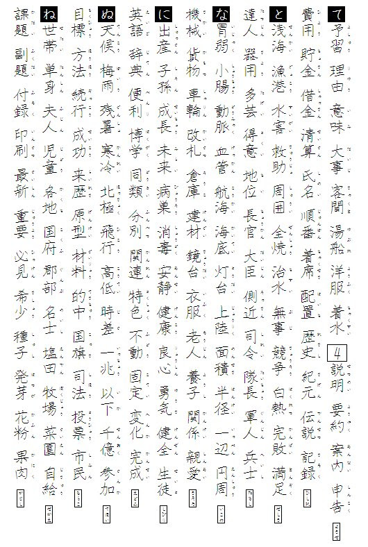 最も共有された 中 2 で 習う 漢字 シモネタ