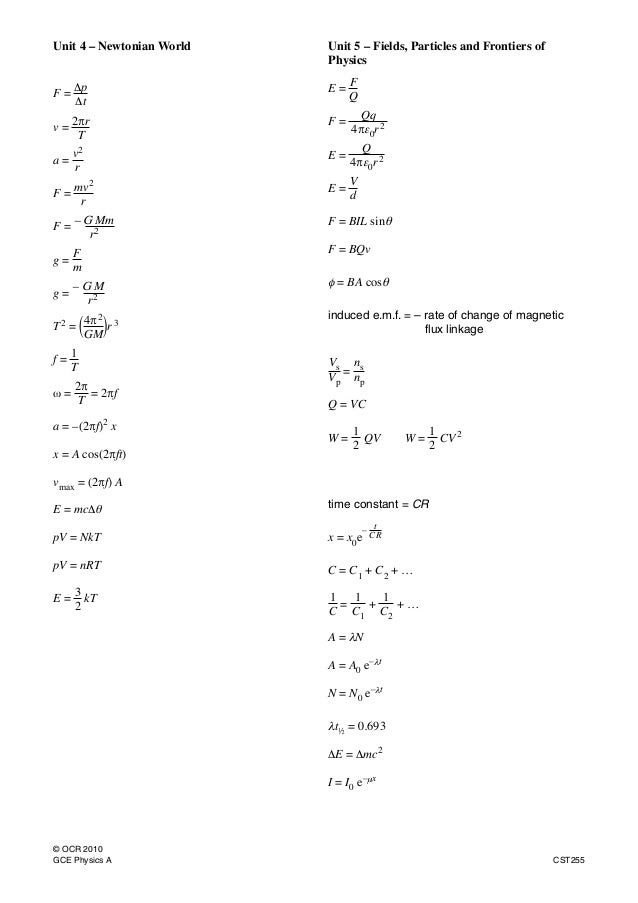 Physics Equations Sheet A Level Edexcel Tessshebaylo