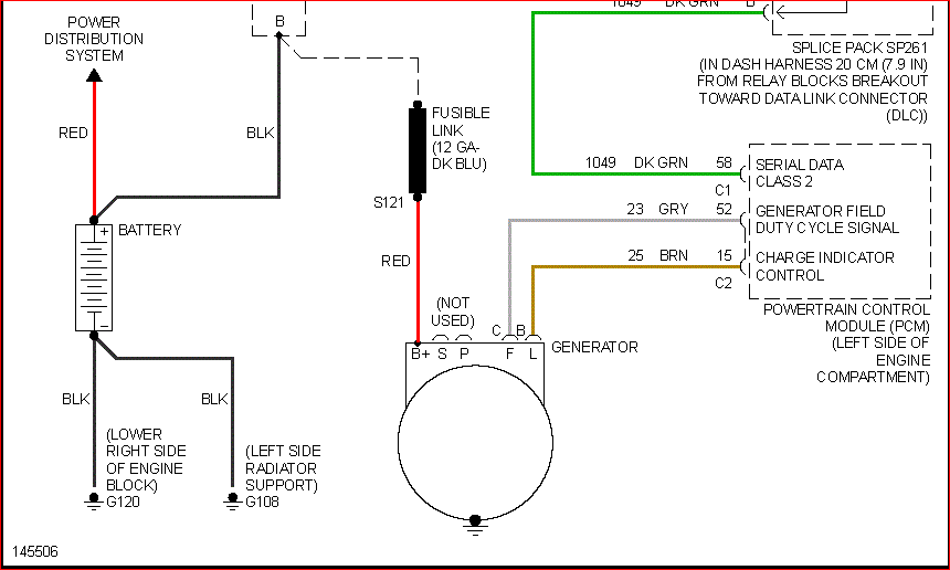 Chevy Astro Van Wiring Diagram - Wiring Diagram