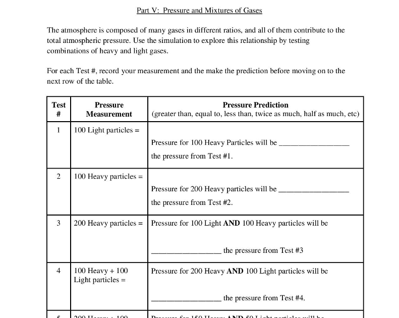Ideal Gas Law Gizmo Answer Key Pdf - Gas Law Stoichiometry Worksheet