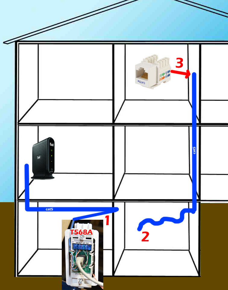 House Network Wiring Diagram from lh6.googleusercontent.com