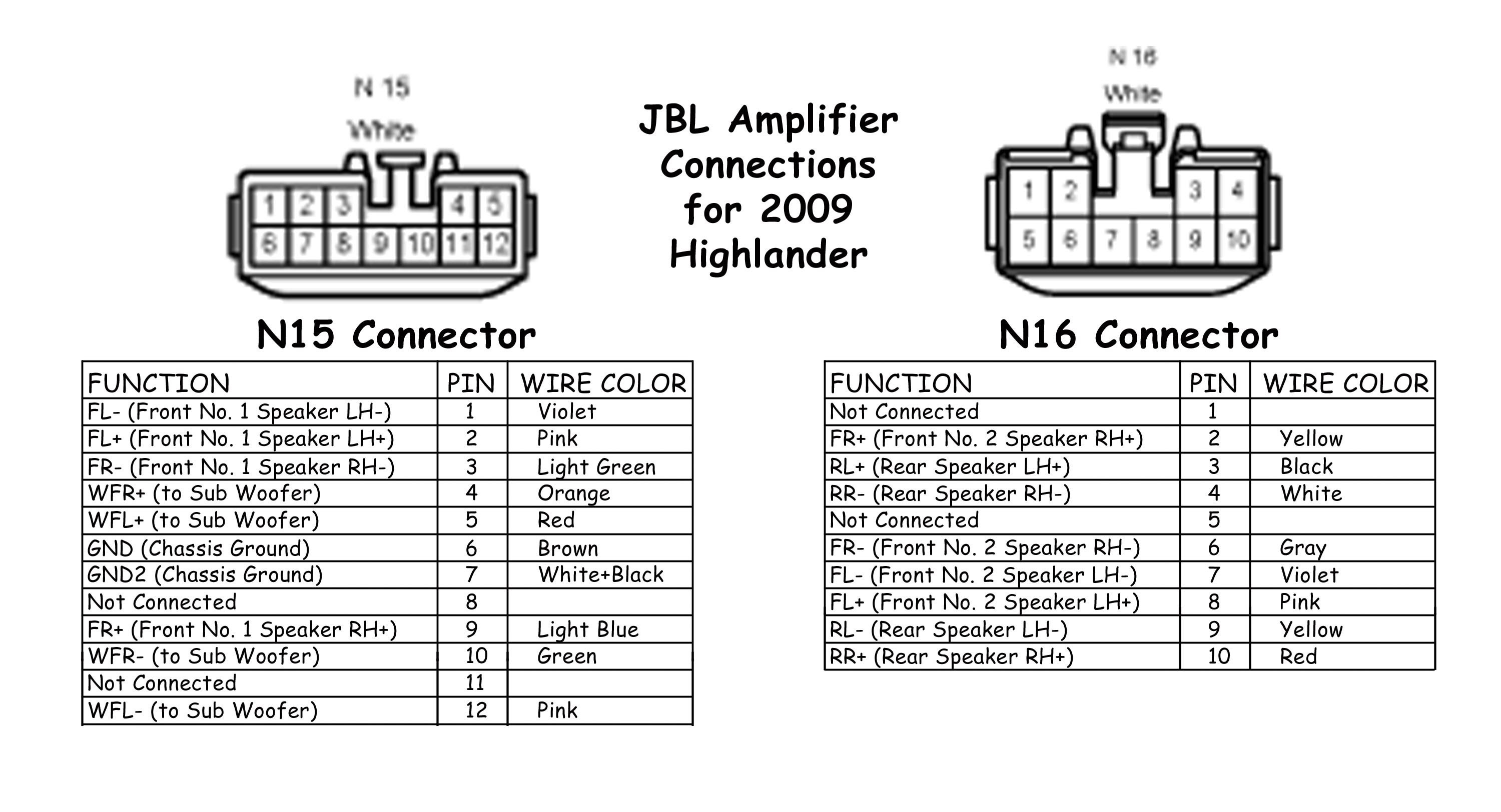 20 Images Toyota Jbl Wiring Diagram