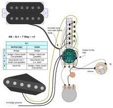 Eric Johnson Strat Wiring Diagram - Search Hang Time