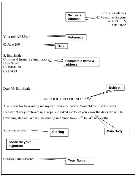 How to address a letter to uk business letter template most of the 