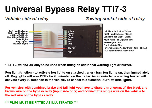 Wiring Diagram For Towbar Relay