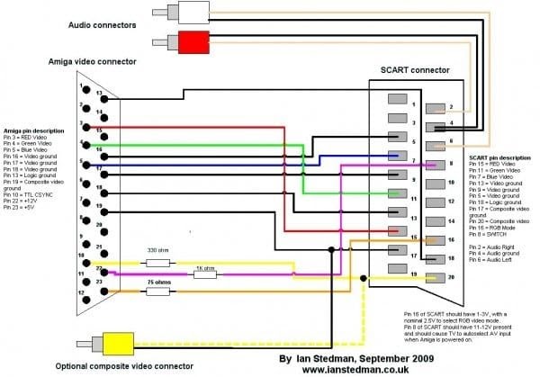 Breakaway Kit Wiring Diagram - wiring diagram DB