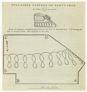 Full-sized pattern of baby’s s... Digital ID: 825486. New York Public Library
