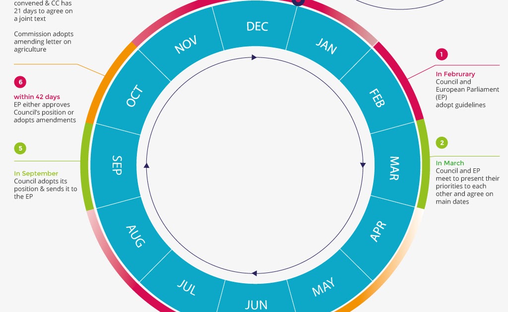 European Parliament Calendar 2021 Printable March
