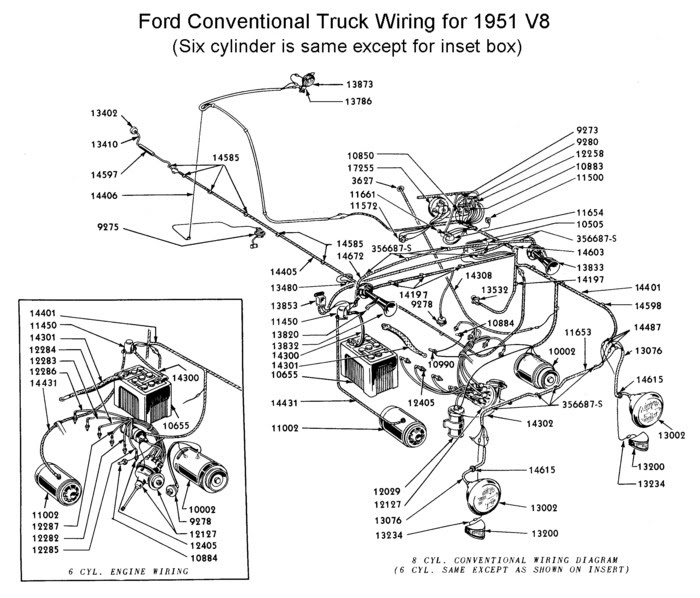 Ford Truck Engine Diagram - Wiring Diagram Example