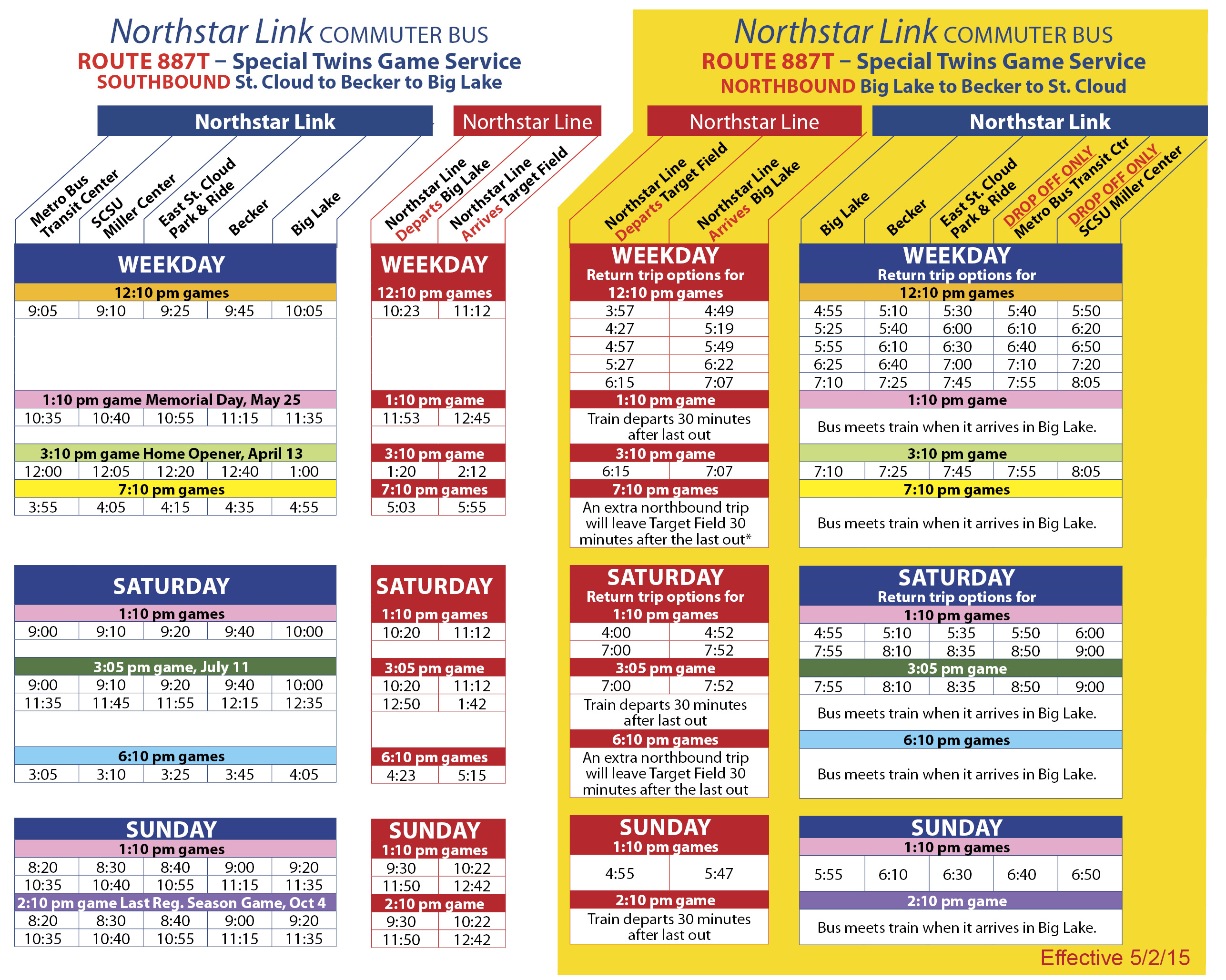 Detergente para material Metro transit schedule