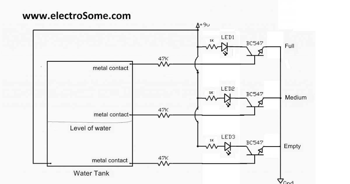 Samick Guitar Wiring Diagram 8 Channel - Complete Wiring Schemas