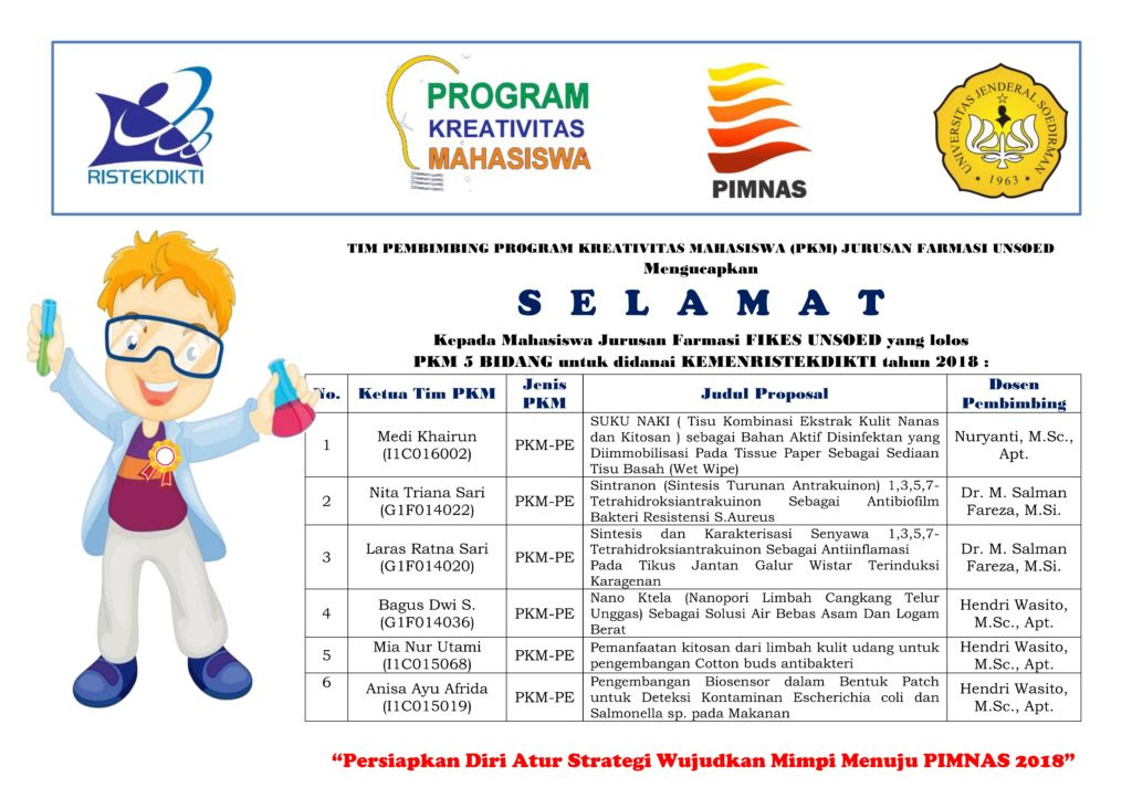 Contoh Proposal Pkm Yang Lolos Pimnas 2018 Berbagi Contoh Proposal