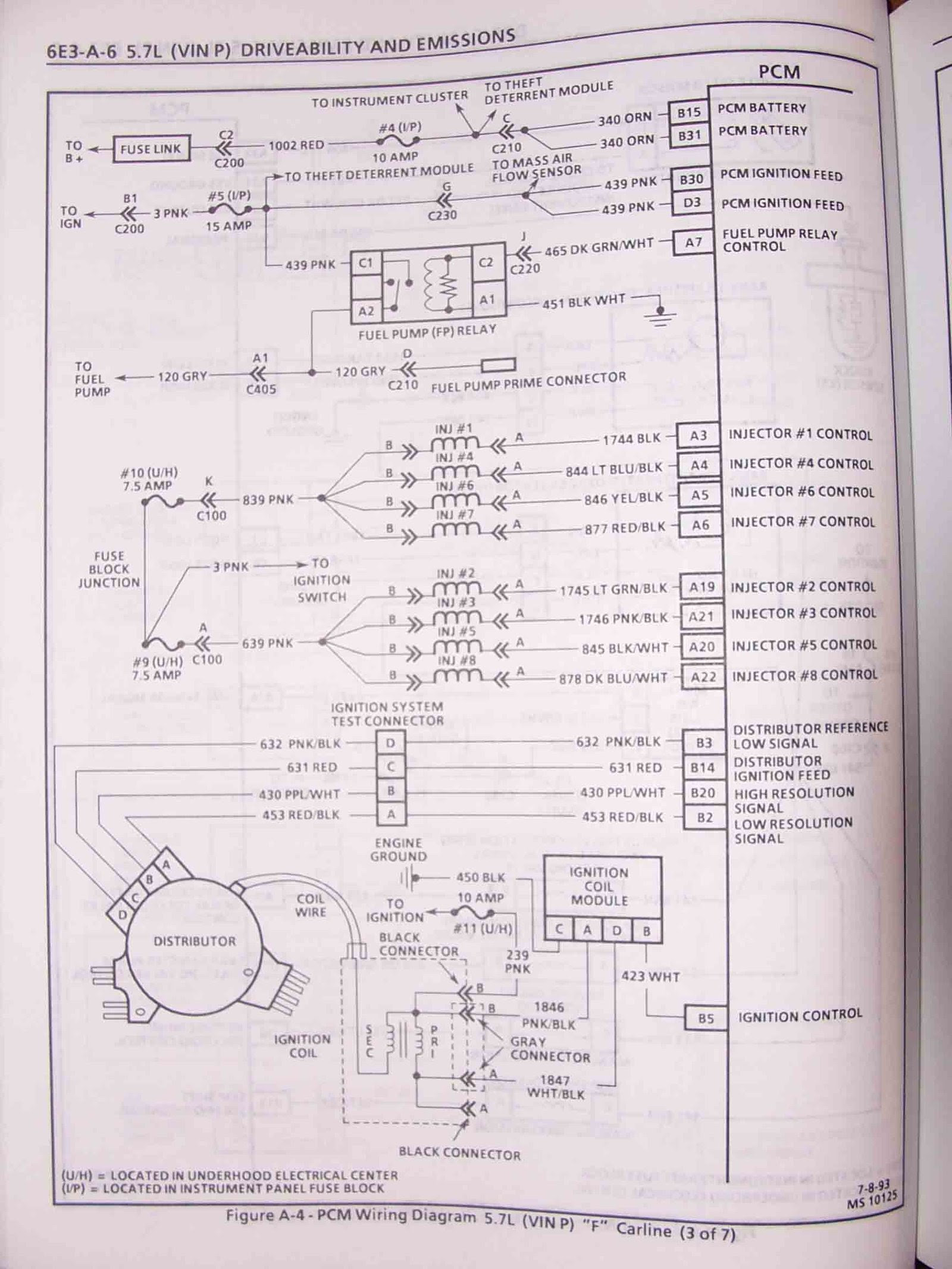 Wiring Harnes Lt1 Automatic - Wiring Diagram Schemas