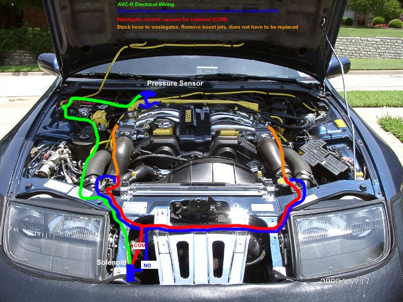 300zx Engine Bay Diagram - Wiring Diagram Networks