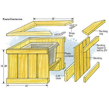 Masterwood Build Deck Planter Bench