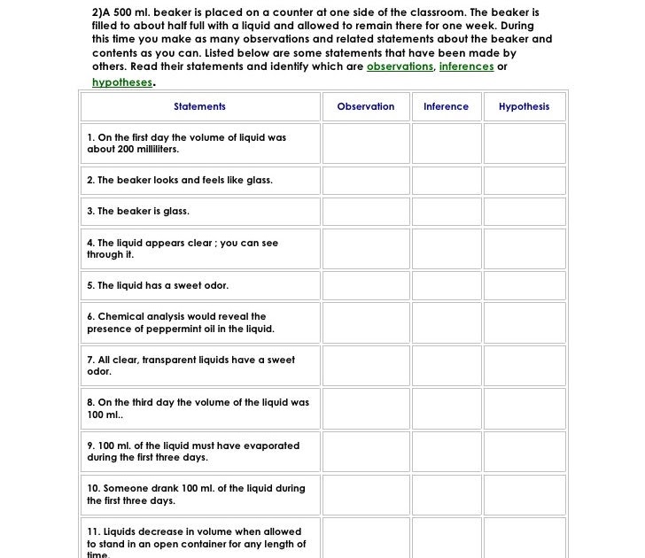 hypothesis-worksheet-answers-kami-export-lauren-sanchez-hypothesis-and-variables-worksheet-pdf