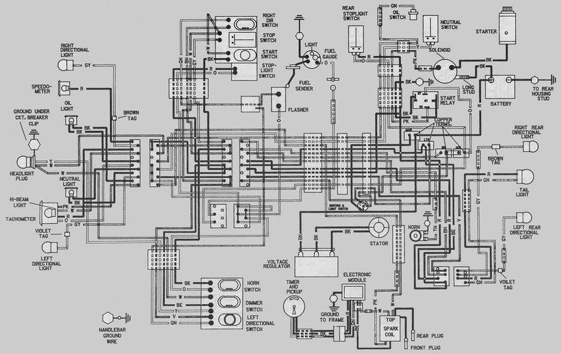 ONLINE BOOK Free Harley Davidson Wiring Diagram