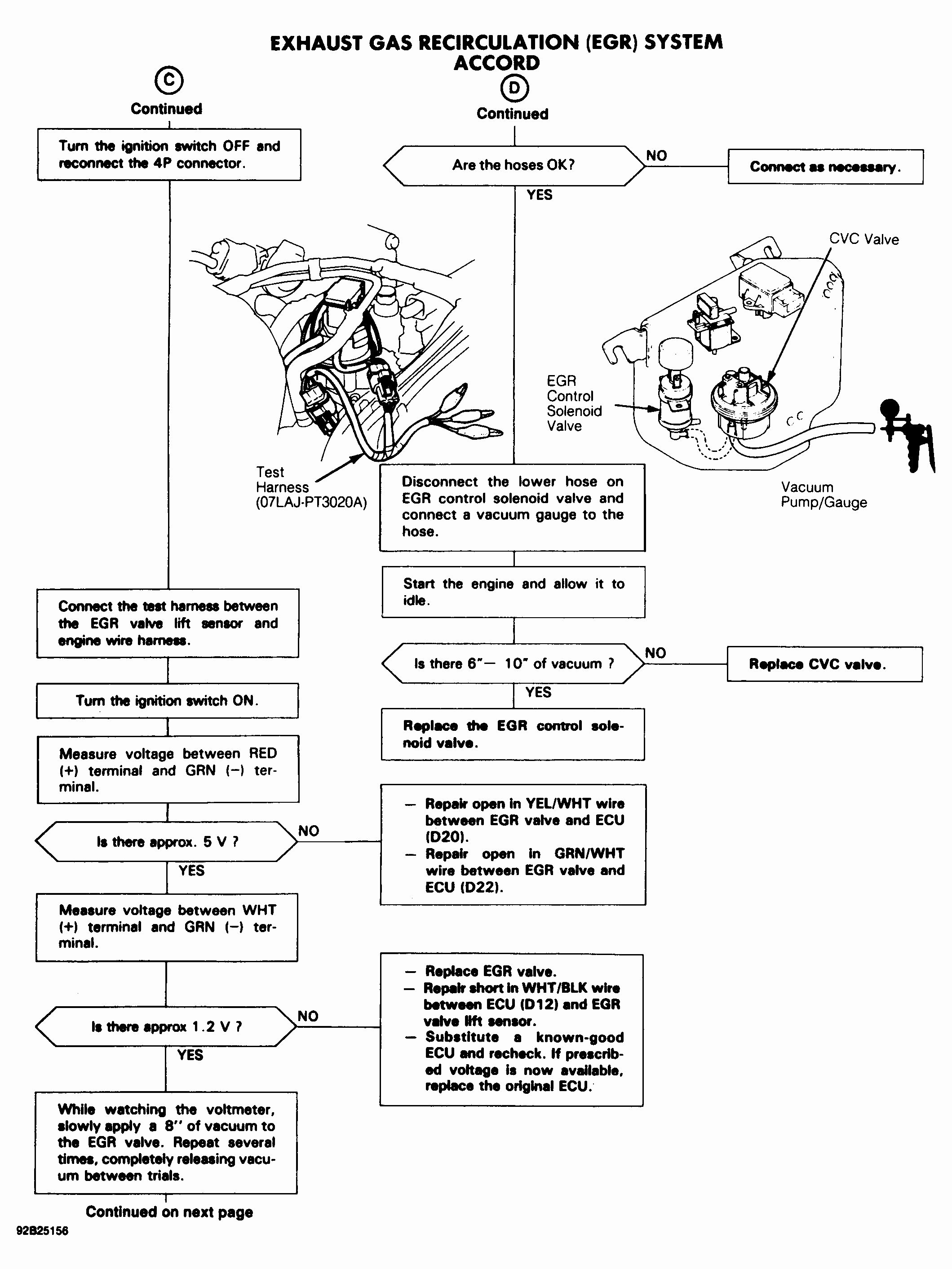 Honda Accord Ecu Wiring Diagram