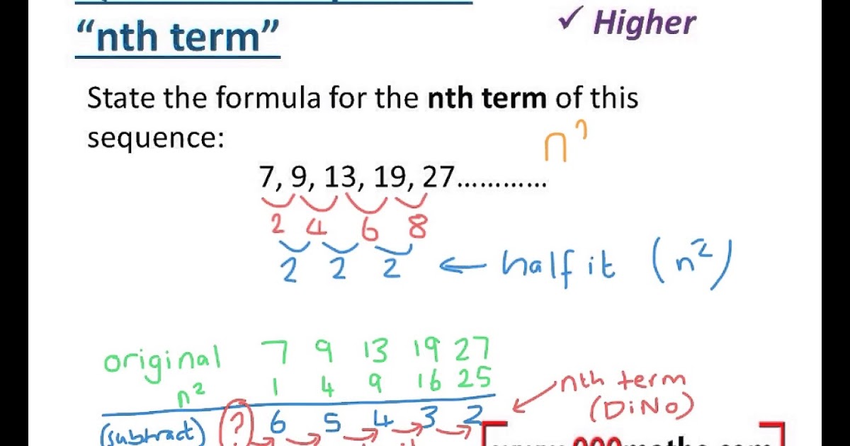 how-to-write-an-equation-for-the-nth-term