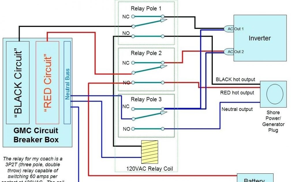 Eaton 50 Amp Gfci Breaker Wiring Diagram / Spa Gfci 50 Amp Receptacle