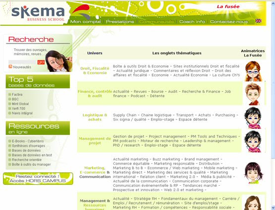 Universos Netvibes temáticos de la Médiathèque de Lille