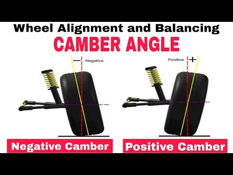 Camber Angle