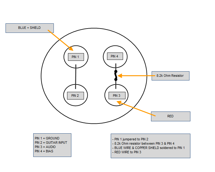 3 Phase 4 Wire Plug Wiring Diagram - Wiring Diagram