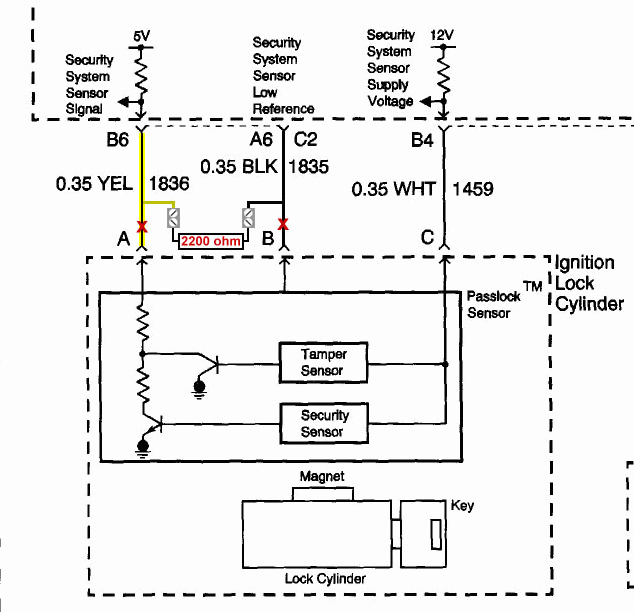 20 Inspirational 1998 Chevy Silverado Trailer Wiring Diagram