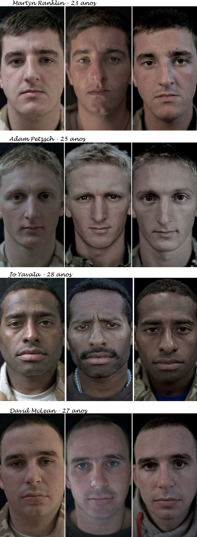 Antes e depois de voltar da guerra Antes e depois de voltar da guerra