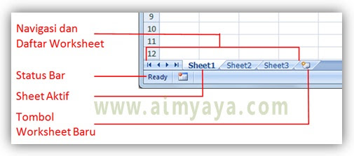 Gambar: Daftar dan navigasi Sheet di Microsoft Excel