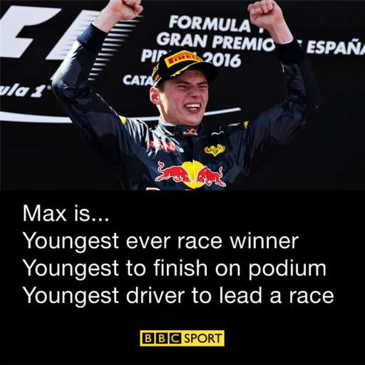 36+ Listen von Max Verstappen Memes! The best memes from instagram