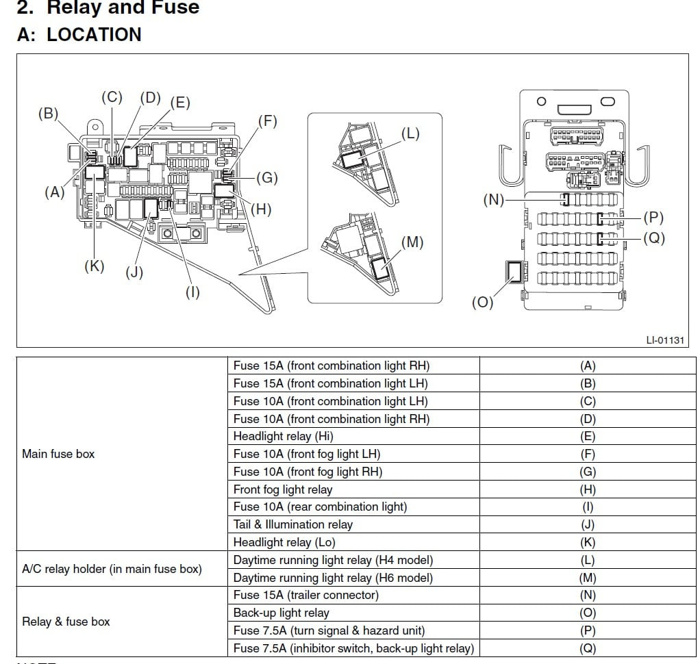 2001 Subaru Outback Wiring Diagram from lh6.googleusercontent.com