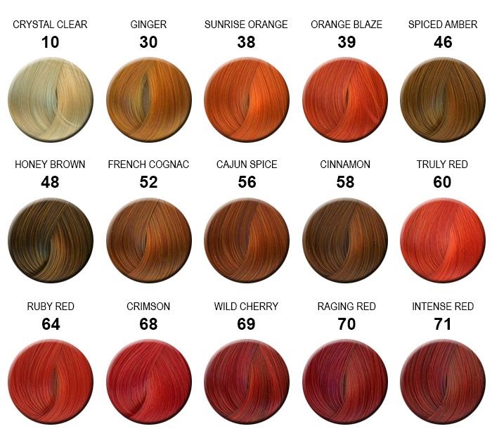 Adore Black Velvet Hair Dye - Hair Style Lookbook for Trends & Tutorials