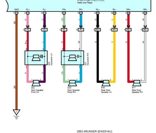 41 2005 Toyota Corolla Radio Wiring Diagram - Wiring Diagram Harness Info