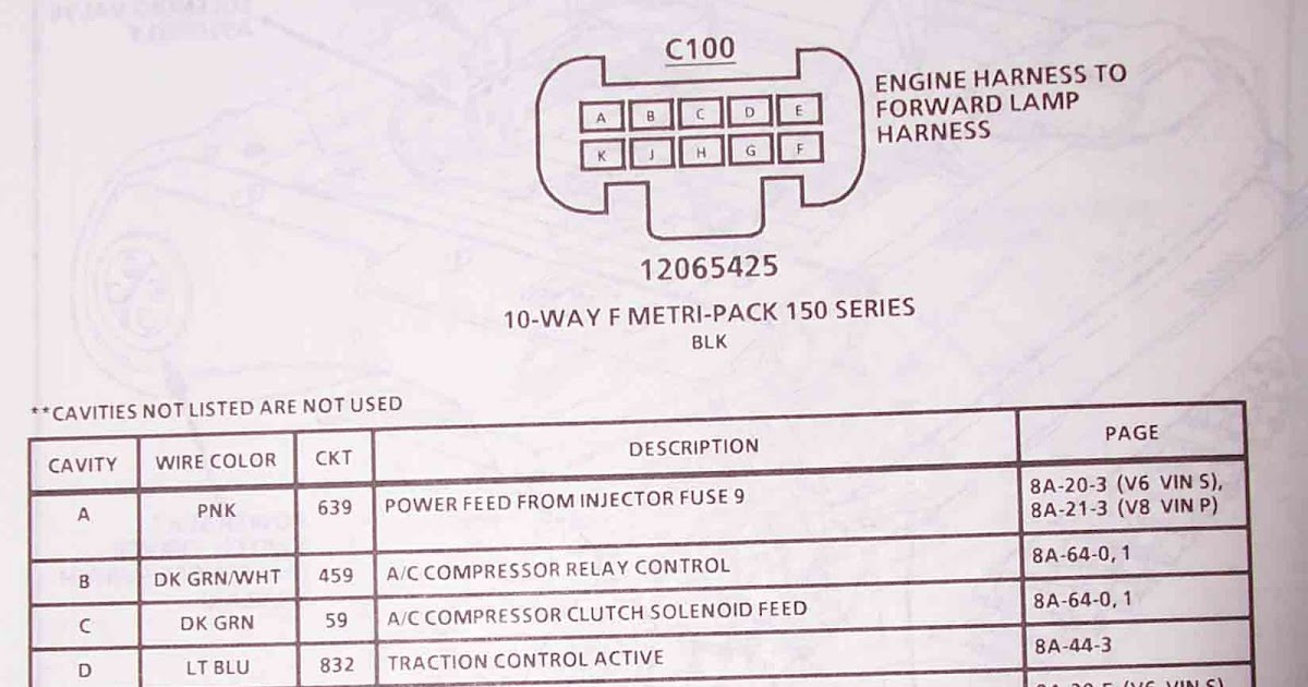 Lt1 Wiring Harness Diagram / Lt1 Engine Swap Wiring Harness - Wiring