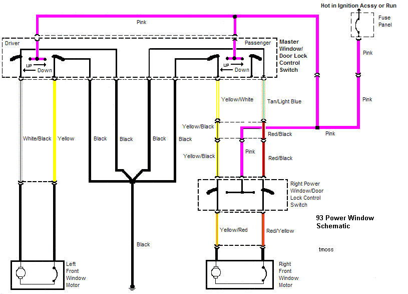 Window Type Ac Wiring Diagram - SOPIANISTI