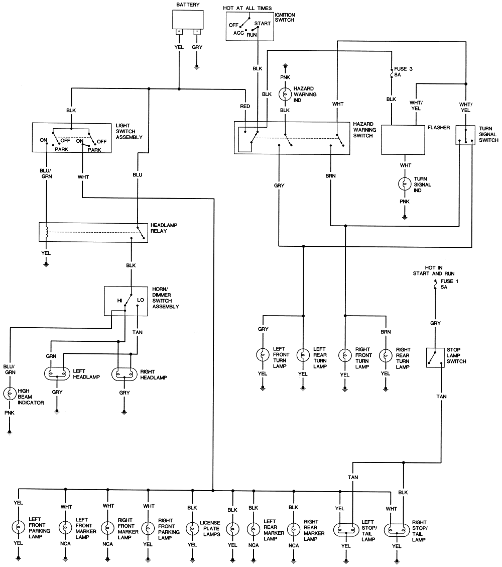 Renault Wiring Diagram