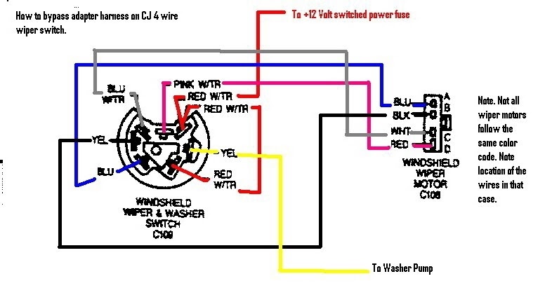 Cj7 Wiper Switch Wiring Diagram - Wiring Diagram